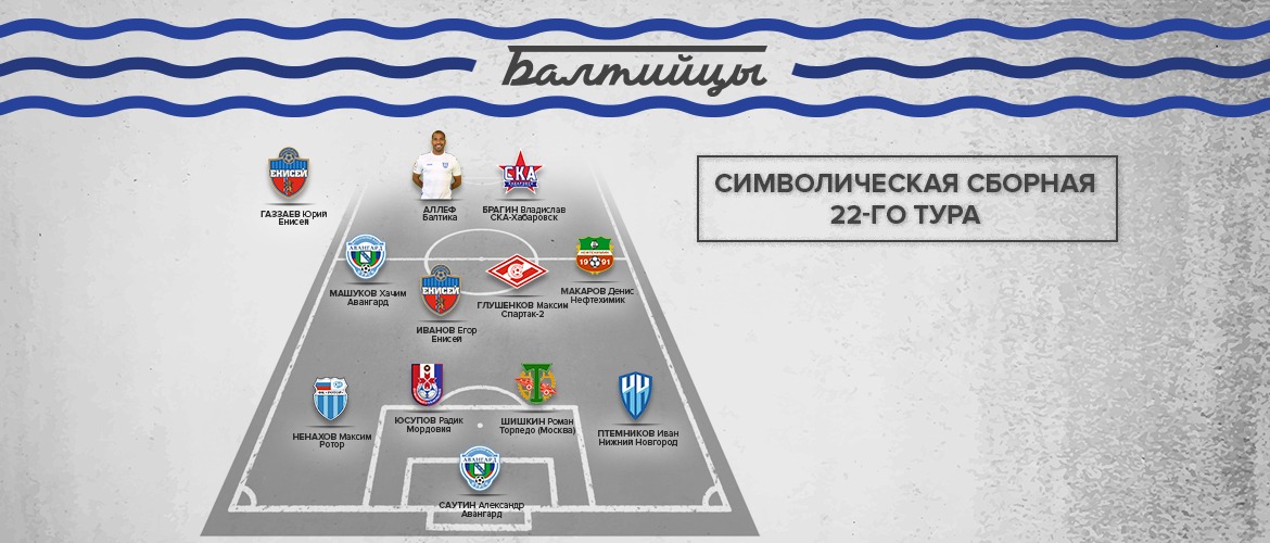 Магазин Максим Хабаровск