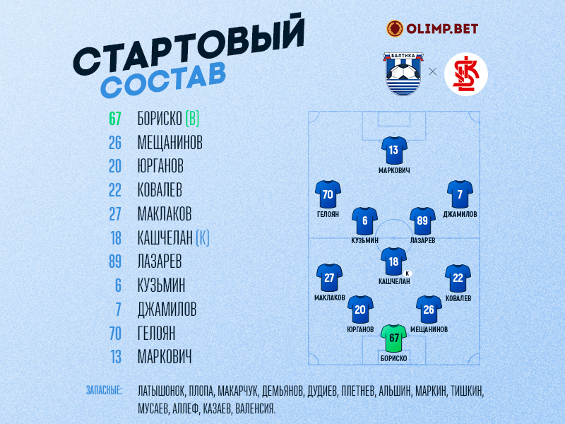 Состав-Моб (2).jpg