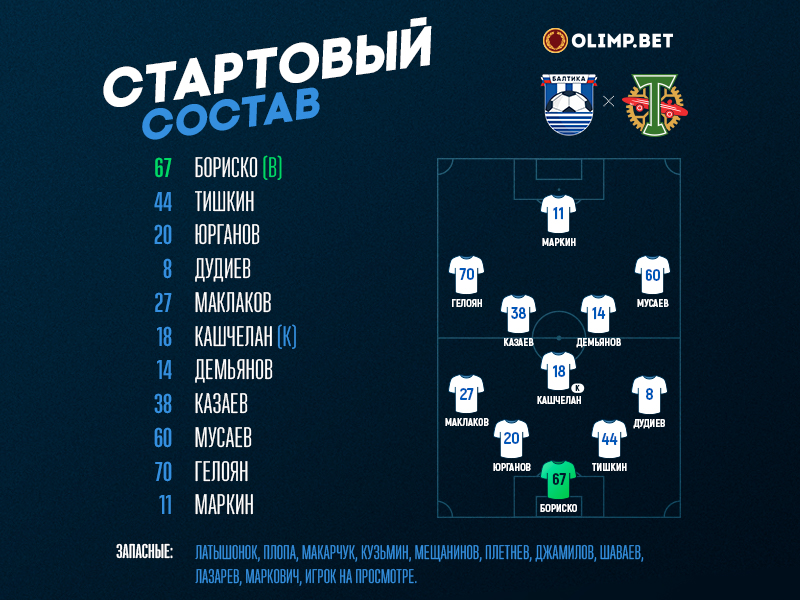 Состав-Моб (1).jpg