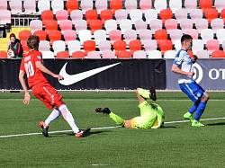 Спартак-2 - Балтика