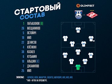 Балтика vs Спартак-2