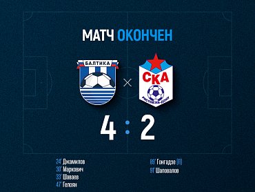 «Балтика» обыграла «СКА Ростов-на-Дону» со счетом 4:2