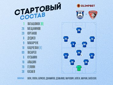 Стартовый состав «Балтики» на игру против «Текстильщика»