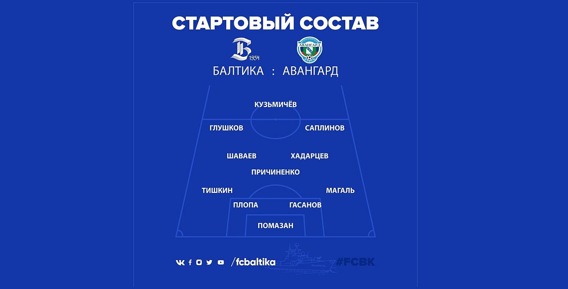 "БАЛТИКА" - "АВАНГАРД" 