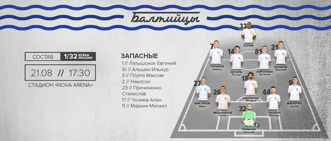 Ленинградец - Балтика